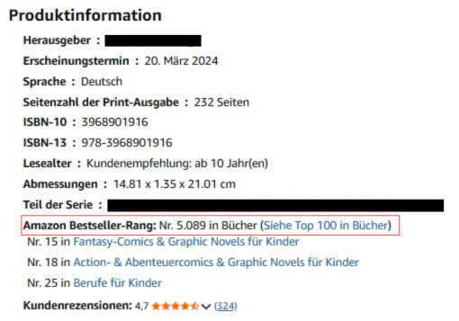 Der BSR-Rang bei Amazon in den Produktinformationen